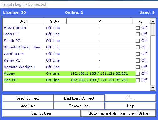 pc spy remote login